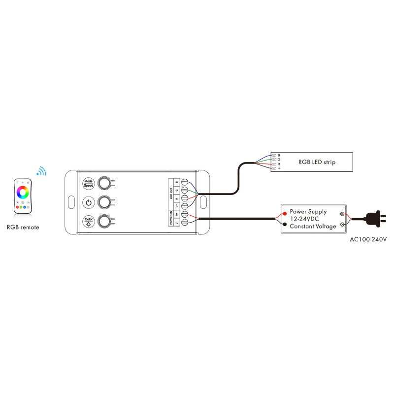 Controlador RGB 12-24 V CC - 3 canales - RF 2,4 GHz y control por pulsador - Skydance