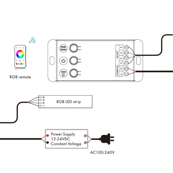 Controlador RGB 12-24 V CC - 3 canales - RF 2,4 GHz y control por pulsador - Skydance