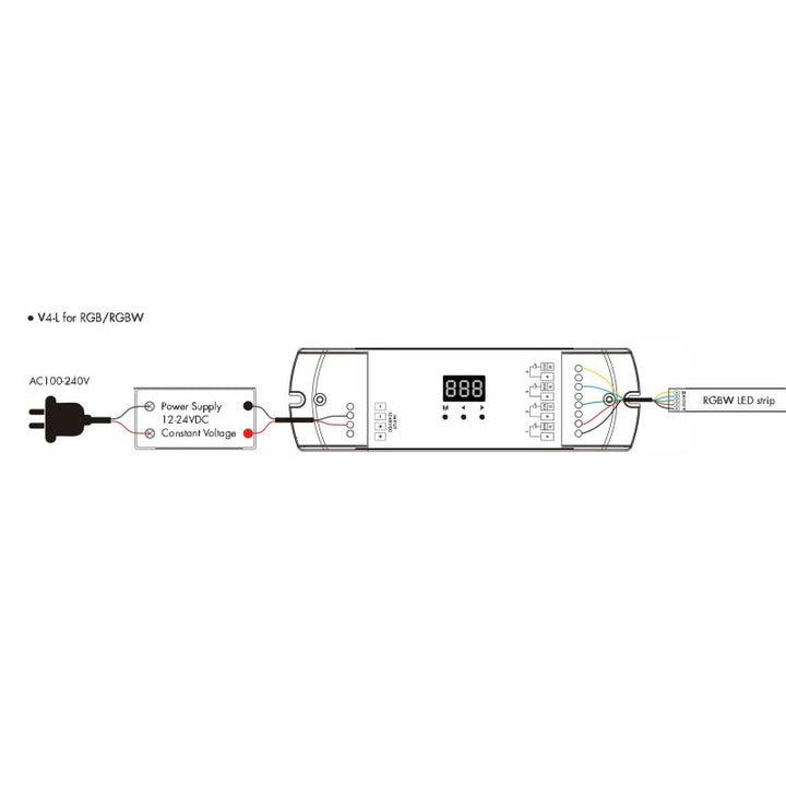 Controlador Monocromático/CCT/RGB/RGBW 12-24V DC - 4 Canales - Programable - RF 2.4GHz - Skydance