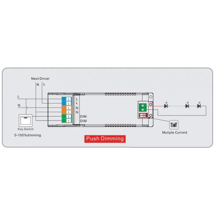 Controlador DALI de corriente ultra alta 2-8 V CC 650 a 800 mA 6,4 W