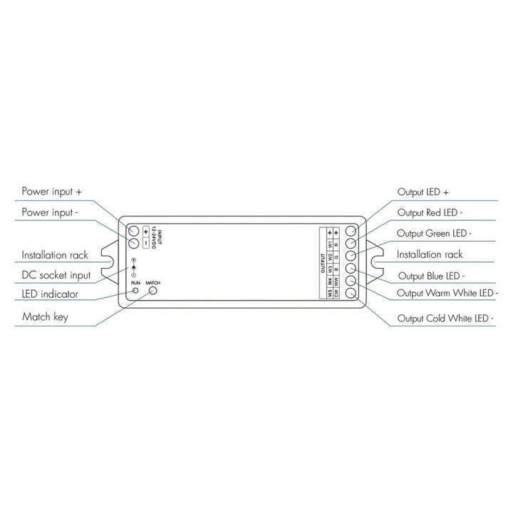 Controlador RGB+CCT 12-24V DC - 5 canales - 3A/canal - RF 2.4GHz - Skydance