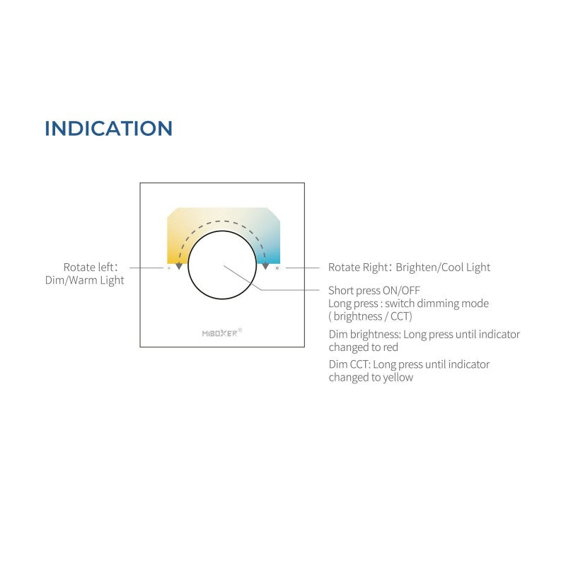 Panneau de commande RF avec molette - CCT - Mi Light - 2.4GHz