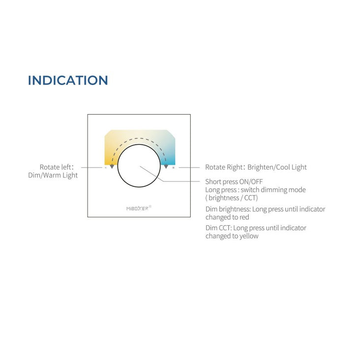Panneau de commande RF avec molette - CCT - Mi Light - 2.4GHz