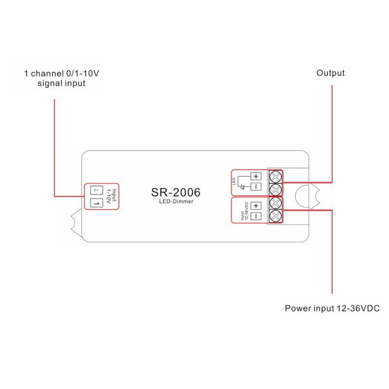 Décodeur 0-10V avec variateur 12-36V