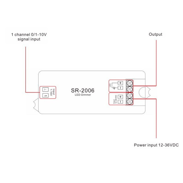 Decodificador de 0-10 V con regulador de intensidad de 12-36 V