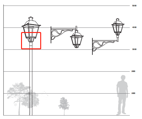 Tête d'éclairage pour lampadaire extérieur EFFLEX09-60W Dimmable