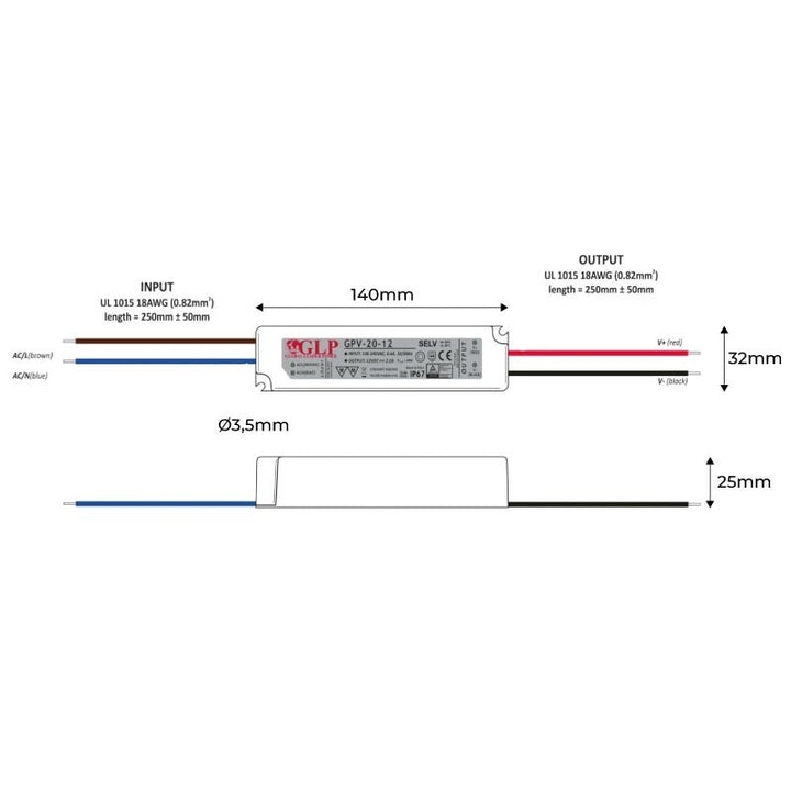 Alimentation LED étanche 24V DC - 20W  - IP67 - GLP