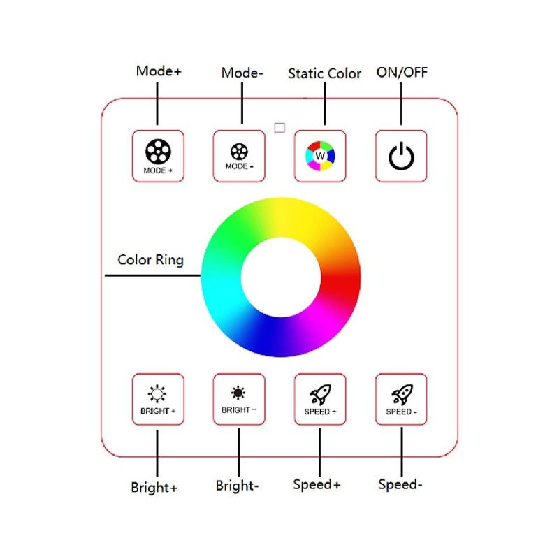 Contrôleur RGBW pour rubans LED avec panneau tactile RF - 5-24V/DC