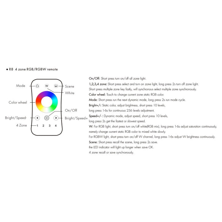 Télécommande LED RGB / RGBW - 4 zones - SK-R8 - Skydance