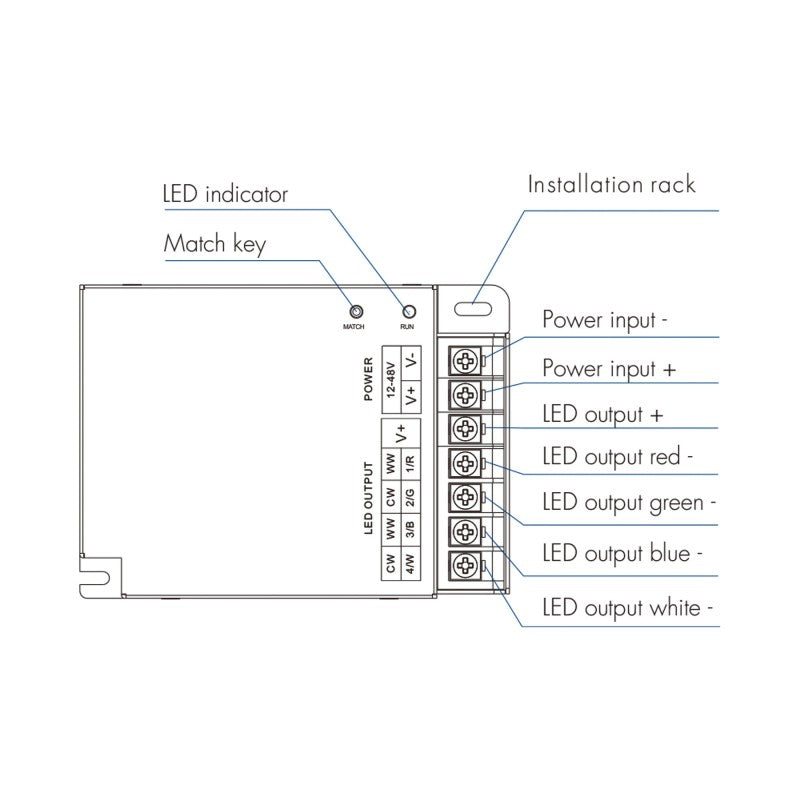 Controlador Monocromo/CCT/RGB/RGBW 12-48V DC - 4 canales - RF 2.4GHz - Skydance