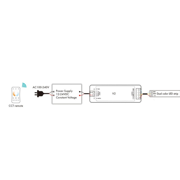 Controlador CCT 12-24 V DC - 2 canales - 5 A/canal - RF 2,4 GHz - Skydance