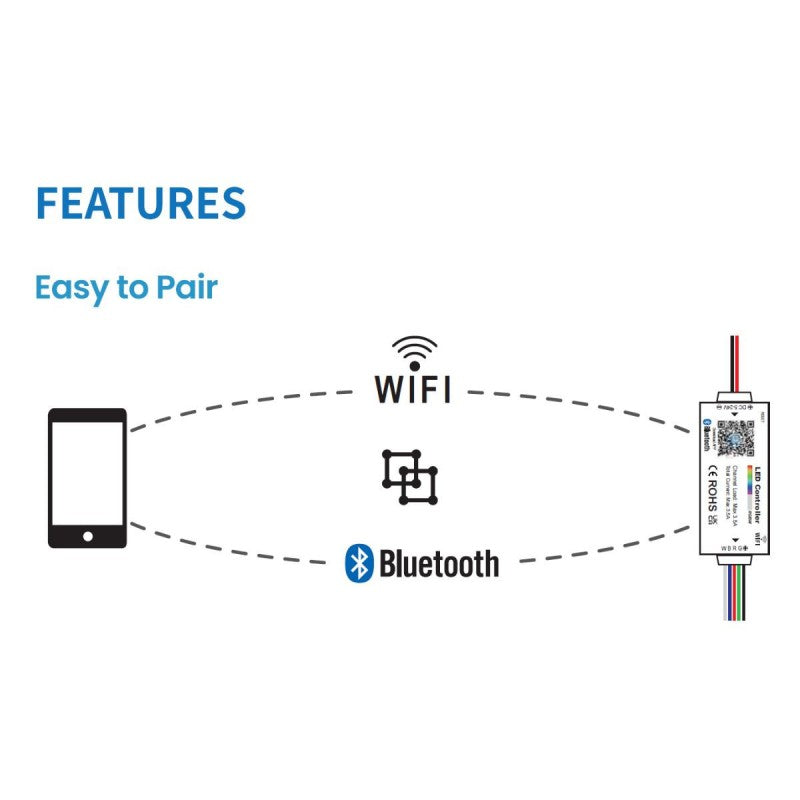 Mini controlador RGB + CCT - WiFi + Bluetooth - 5-24V DC - 3.5A