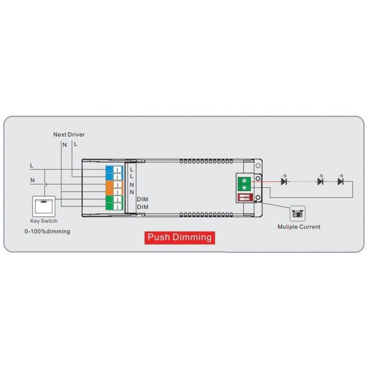 Controlador multicorriente DALI y PUSH 9-42 V-DC 200 a 350MA