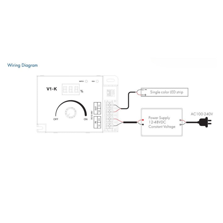 Variateur monochrome 12-48V DC 20A avec roue - Courbe logarithmique et fréquence PWM sélectionnable