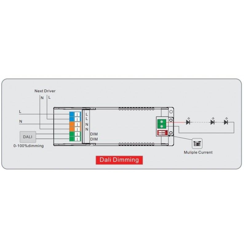 Controlador multicorriente DALI y PUSH 9-42 V-DC 200 a 350MA