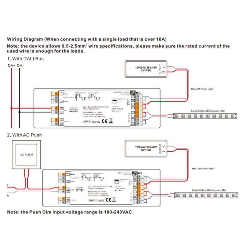 Regulador de intensidad DALI de 2 canales MONO/RGB/RGBW - 12-36 V - 4 canales x 5 A