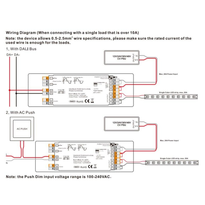 Variateur DALI-2 canaux MONO/RGB/RGBW - 12-36V - 4 CH x 5A