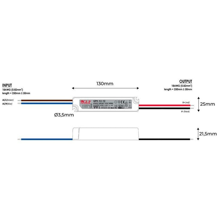 Alimentation LED étanche 12V DC - 12W  - IP67 - GLP