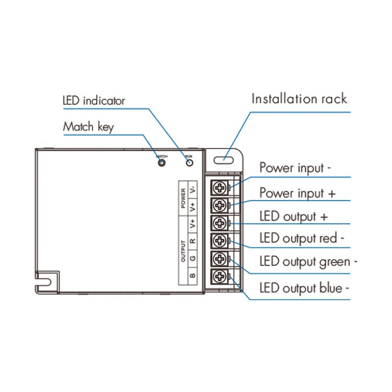 Controlador Monocromo / CCT / RGB 12-36V DC - 3 canales - 10A/canal - RF 2.4GHz - Skydance