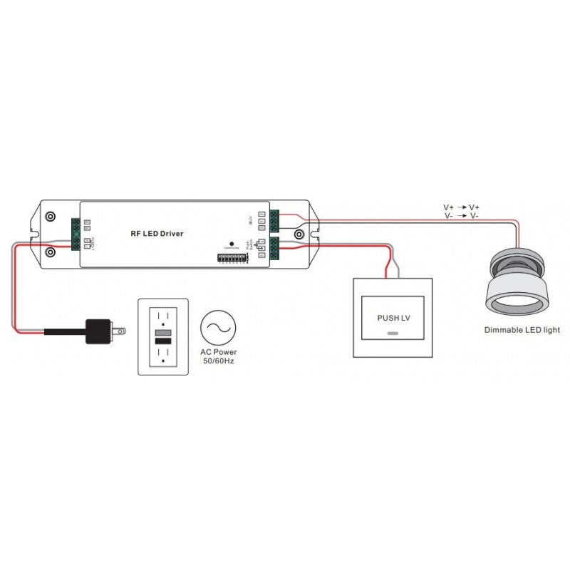 Controlador LED DALI regulable RF Push CC 50W 250-1500ma