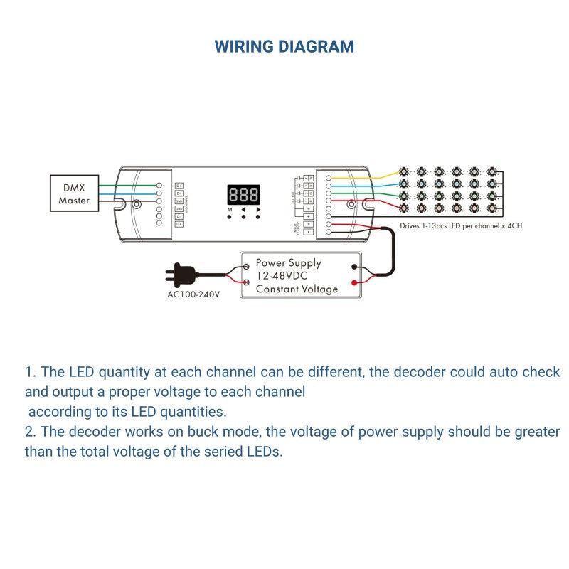 Décodeur DMX512 12-48V DC - 350-1200mA/canal - 4 canaux