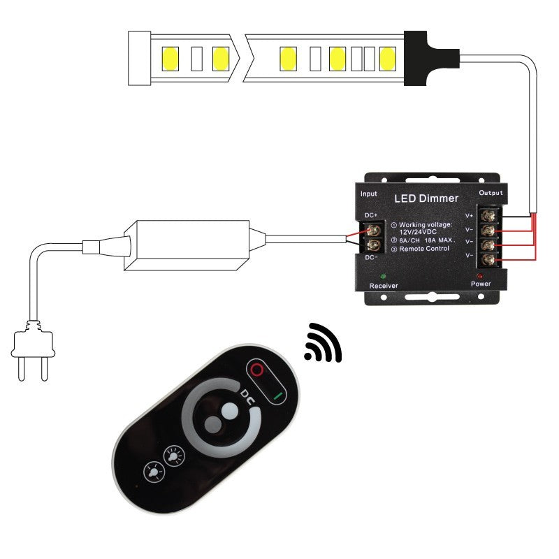 Regulador de intensidad de tira LED con mando a distancia RF 12V/24V 18A