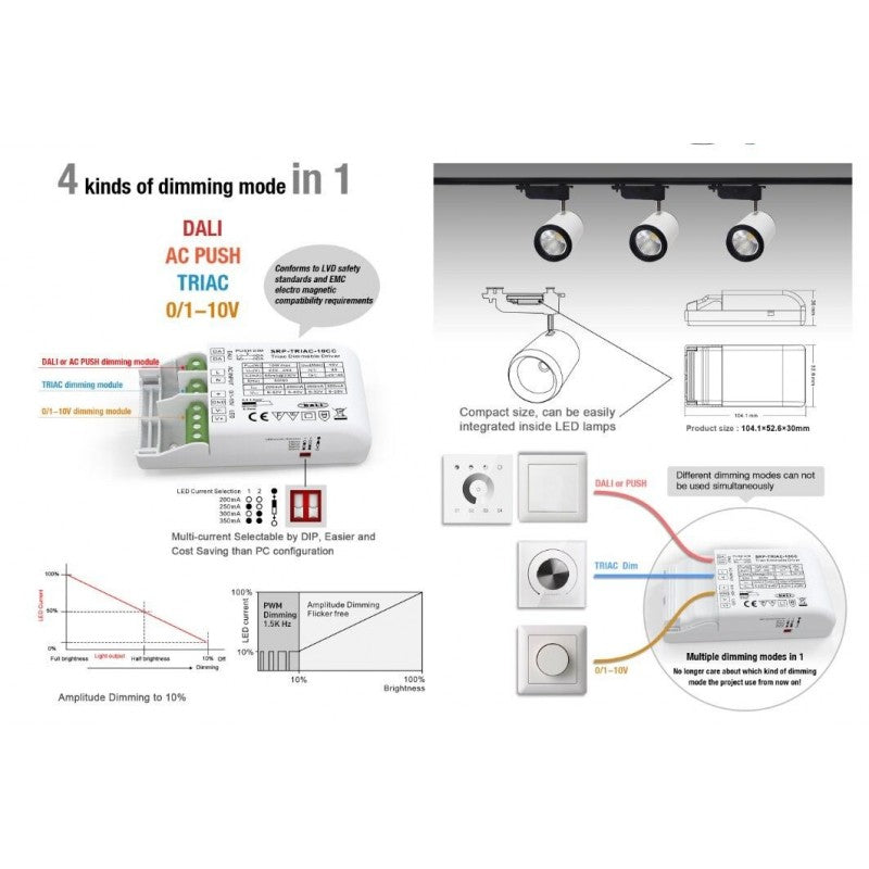 Controlador regulable TRIAC DALI PUSH 0/1-10V 10W (200-350mA)