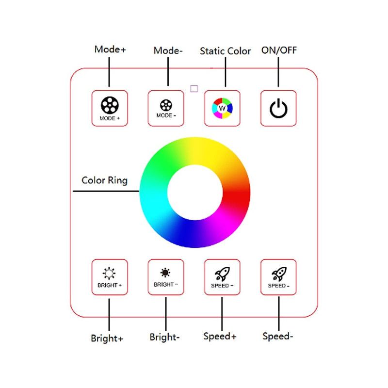 Controlador RGB para tiras LED con panel táctil RF - 5-24V/DC