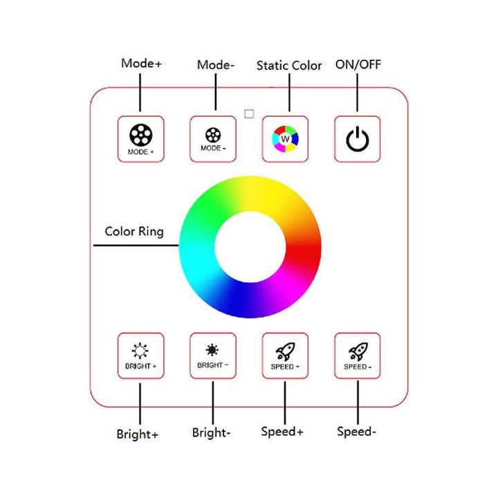 Contrôleur RGB pour rubans LED avec panneau tactile RF - 5-24V/DC