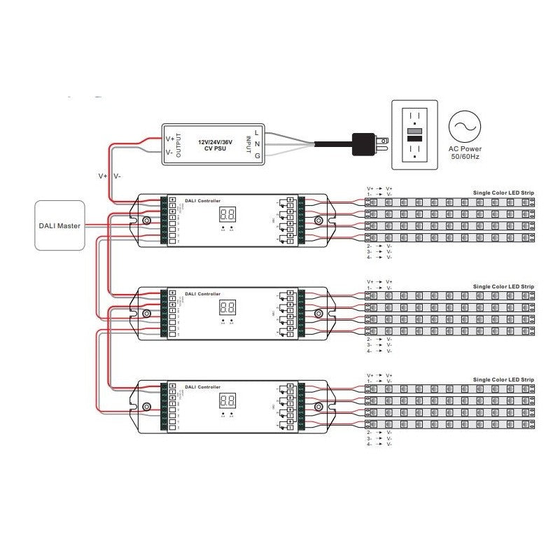 Régulateur Dimmer Dali DC 12-36V 5A/canal (4 canaux en 1)