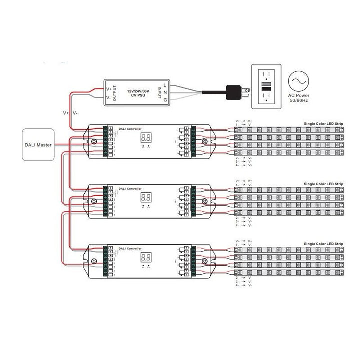 Régulateur Dimmer Dali DC 12-36V 5A/canal (4 canaux en 1)