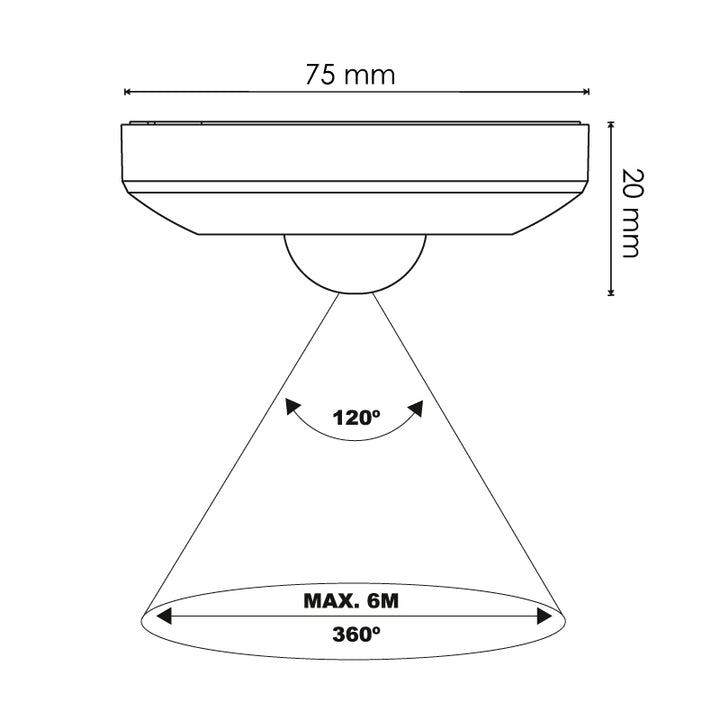 Détecteur de Mouvement Pir Mini 360º  saillie