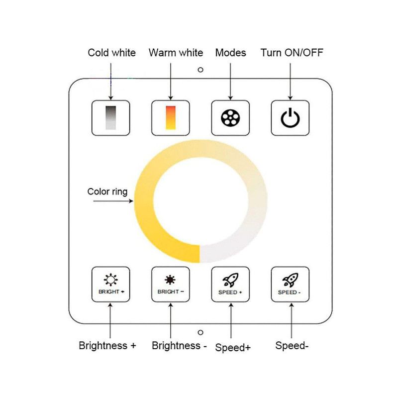 Controlador CCT blanco dual para tiras LED con panel táctil RF - 5-24 V/CC