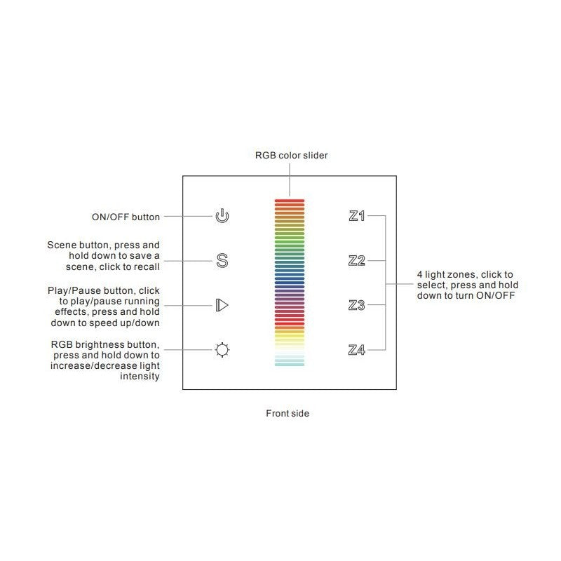 Interrupteur tactile RGB 12-24V-DC (4 zones) DALI RGB TOUCH COLOR