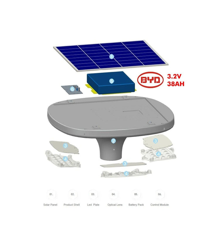 Lampadaire solaire LED 100W 2700Lm IP65