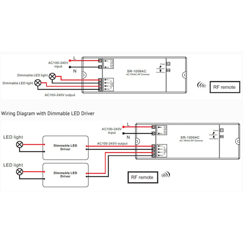 Contrôleur monocouleur dimmable - AC TRIAC RF Dimmer - 2 canaux 1,2A/ch - 100-240VAC - SUNRICHER Perfect RF