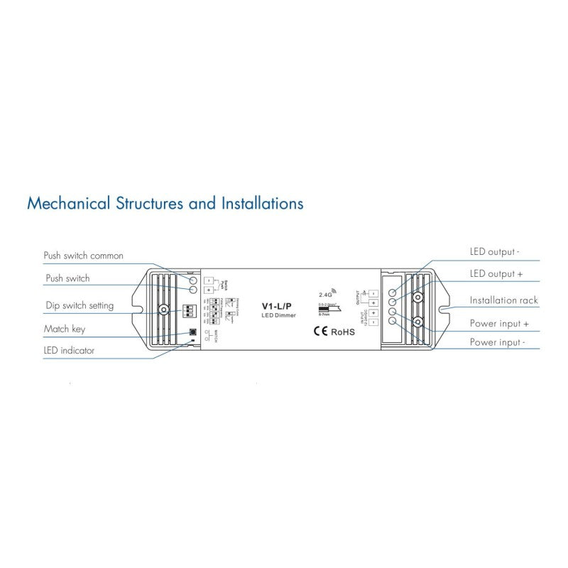 Controlador dimmer monocromático 12-48V DC - 15A - RF 2.4G - Dimmer PUSH - Skydance