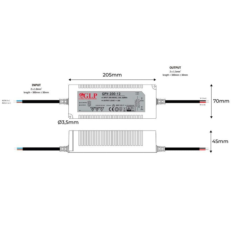 Alimentation LED étanche 200W 24V IP67 - GLP