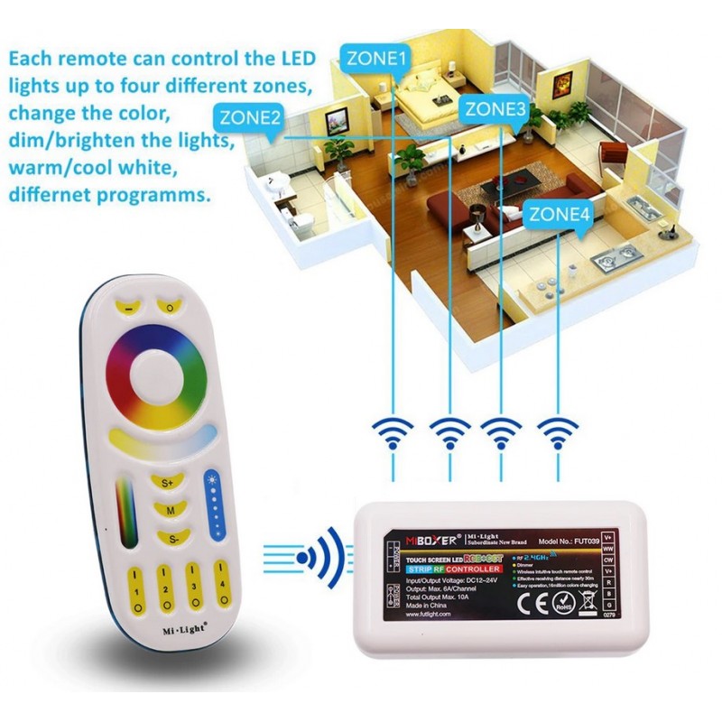 Mando a distancia LED RGB+CCT - 4 zonas - BLANCO - FUT092 - Mi-Light