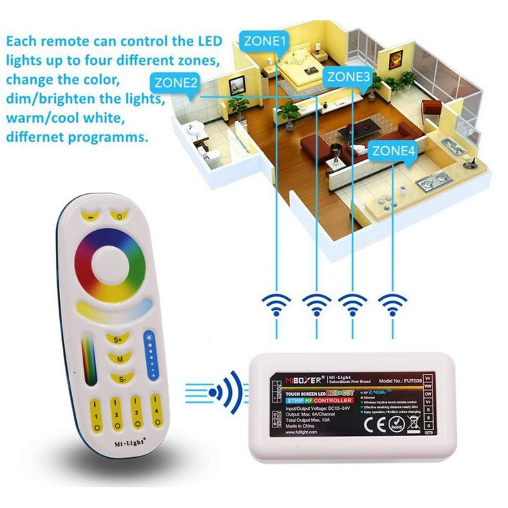 Mando a distancia LED RGB+CCT - 4 zonas - BLANCO - FUT092 - Mi-Light