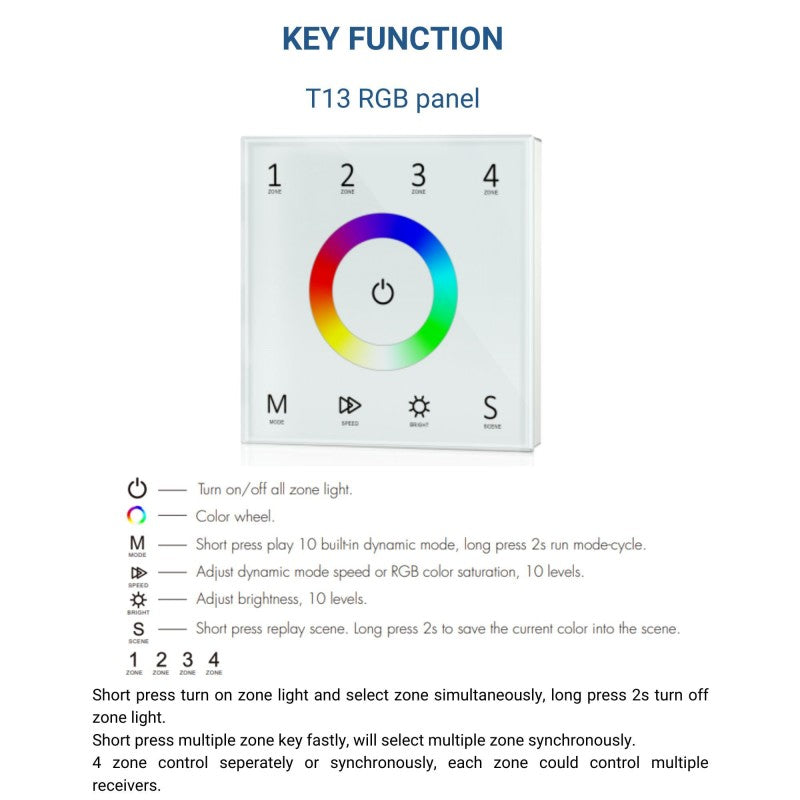 Controlador táctil DMX 4 zonas RGB