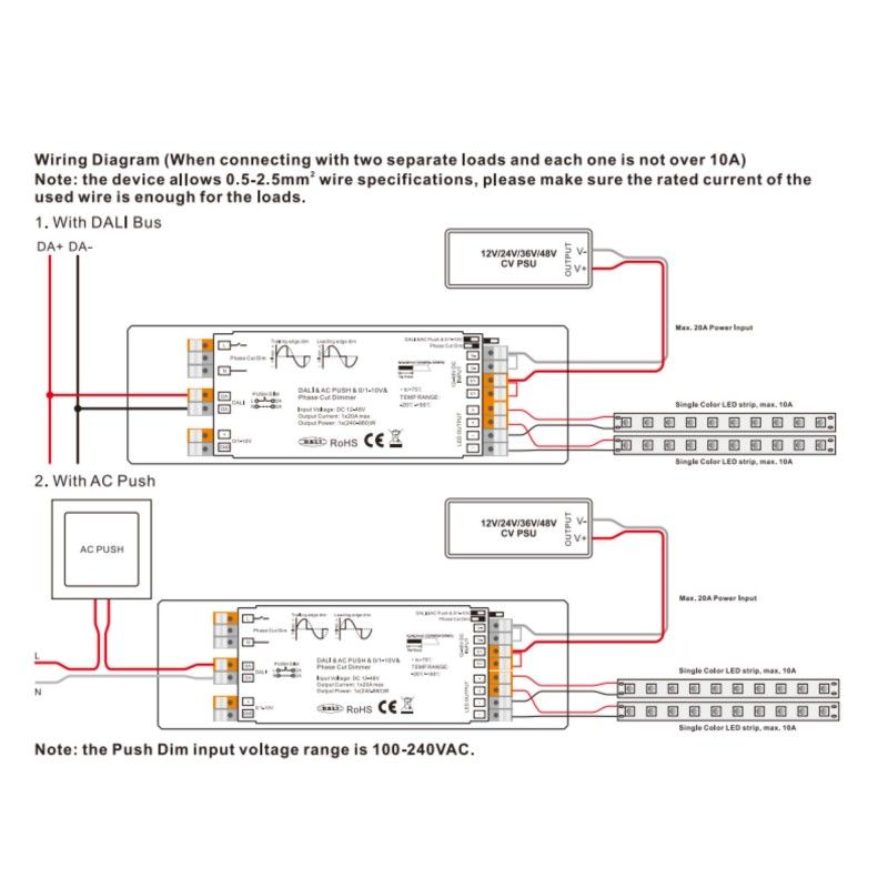 Regulador de intensidad DALI de 2 canales MONO/RGB/RGBW - 12-36 V - 4 canales x 5 A