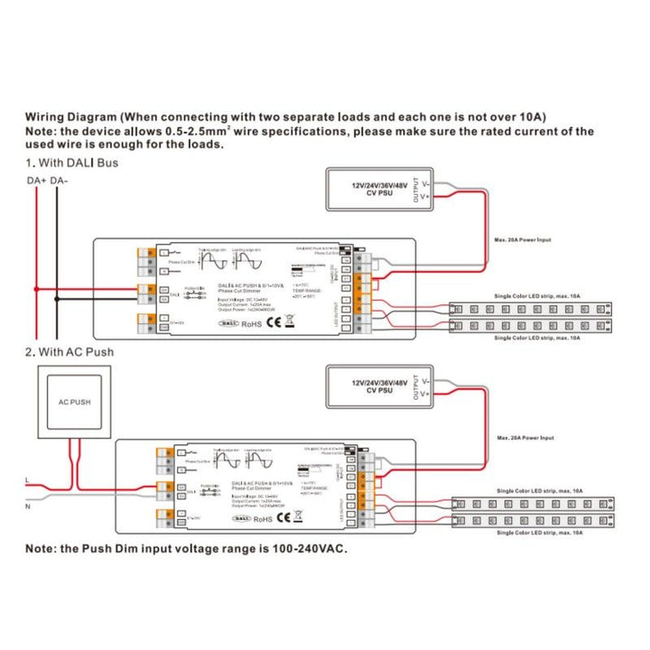 Variateur DALI-2 canaux MONO/RGB/RGBW - 12-36V - 4 CH x 5A