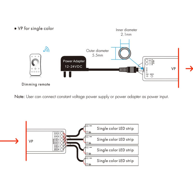 Controlador Monocromo / CCT / RGB / RGBW 12-24V DC - 4 canales - 4A/canal - RF 2.4GHz - Skydance