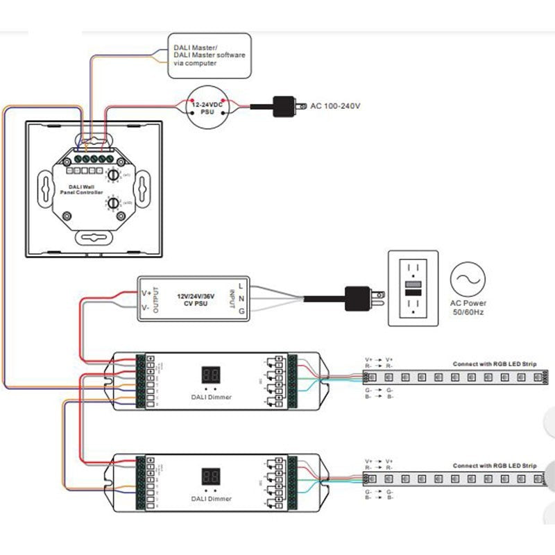 Interrupteur tactile RGB 12-24V-DC (4 zones) DALI RGB TOUCH COLOR