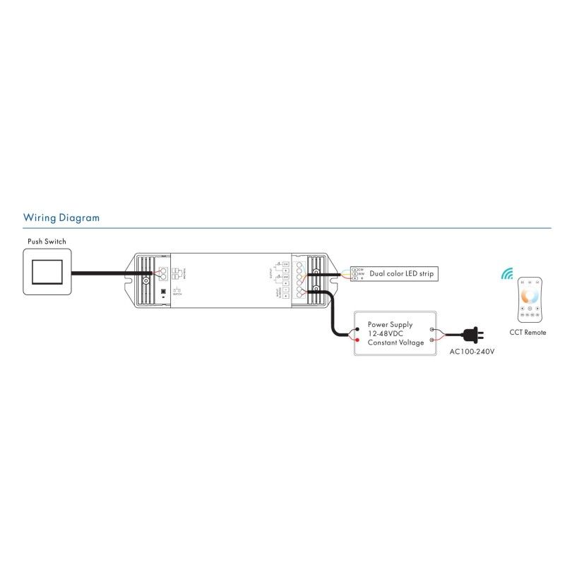 Contrôleur variateur CCT 12-48V DC - 16A (8A/canal) - RF 2.4G - Dimmer PUSH - Skydance