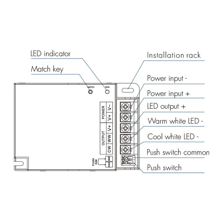 Contrôleur CCT 12-36V DC - 2 canaux - 15A/canal - RF 2.4GHz - PUSH dimmer - Skydance